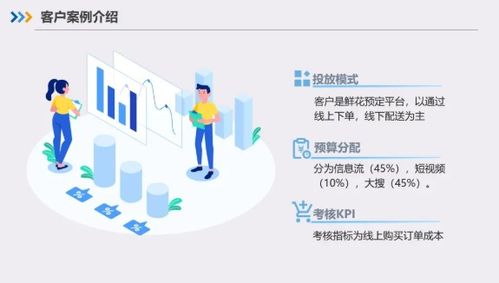 搜索推广开户 推广代理商 信息流广告 官网