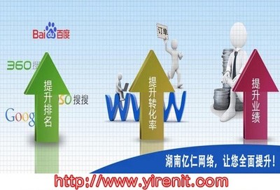 如何正确选择湘潭网络推广公司?