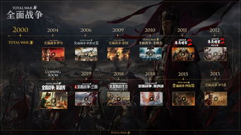 网易全面布局单机游戏市场 独家代理《全面战争 三国》等十二款系列游戏